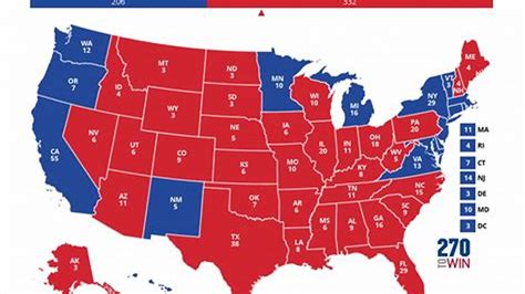 national presidential results.